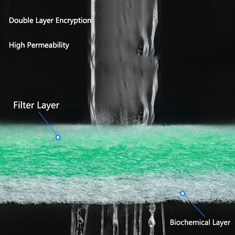 Biochemical Green White Aquari - Aquarium Fish Green のレビューと価格