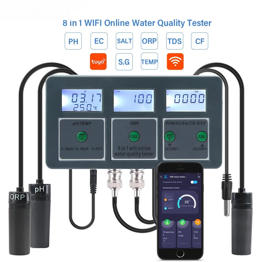 Aquarium Online Water Quality  - Aquarium Fish Online のレビューと価格