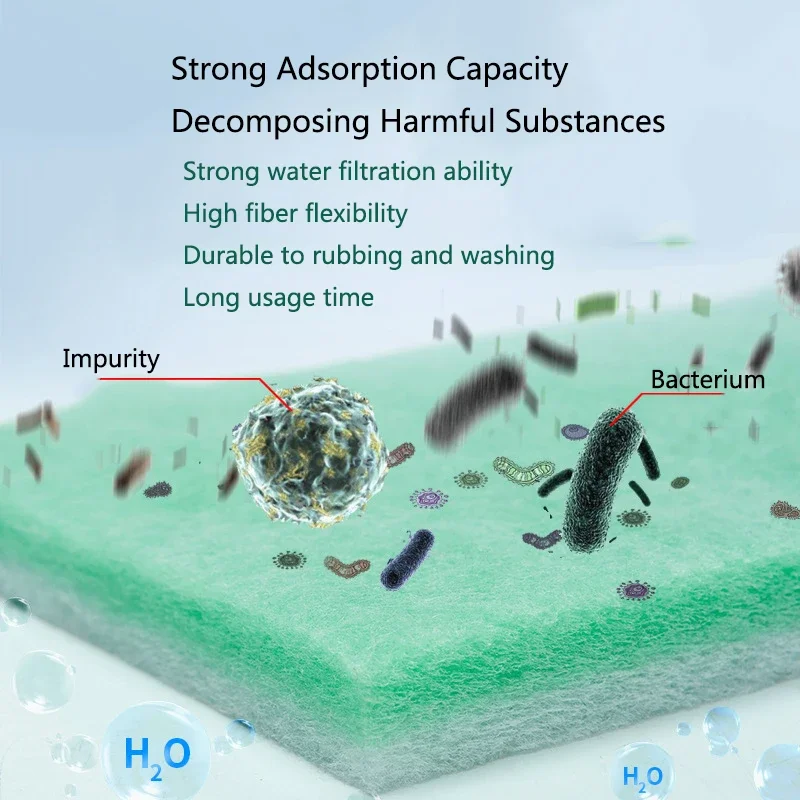 Practical Biochemical Aquarium - Aquarium Fish Green のレビューと価格