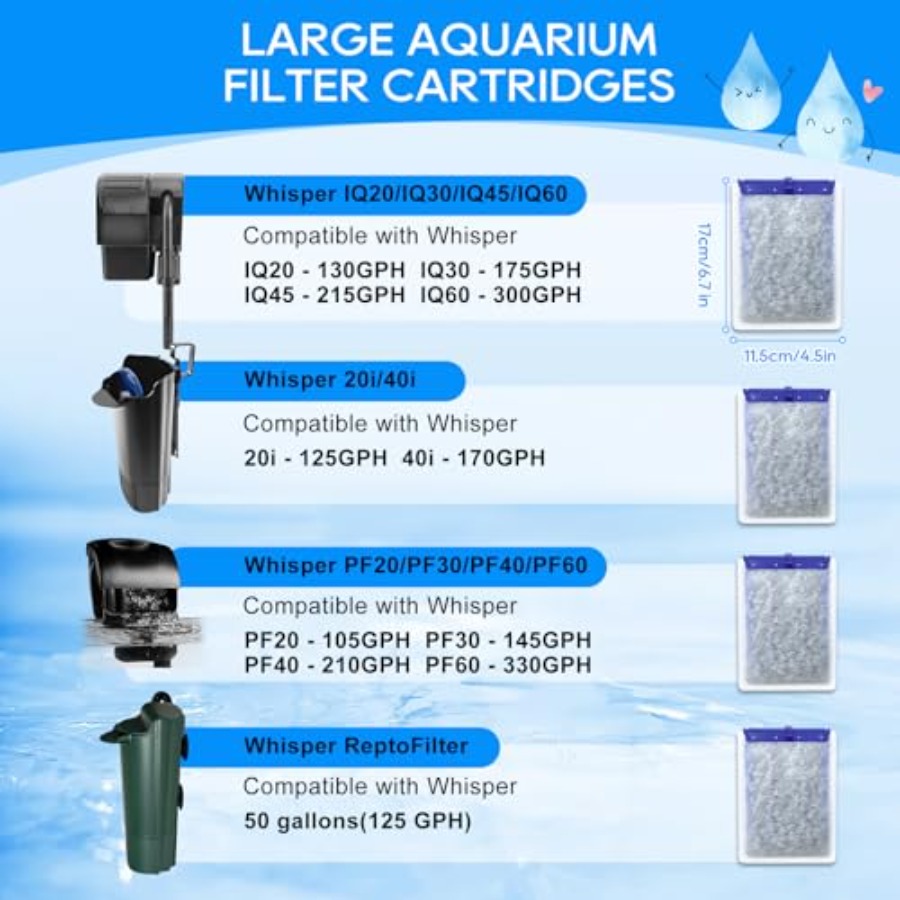 12-Pack Filter Cartridges Larg - Tetra Fish In Aquarium のレビューと価格
