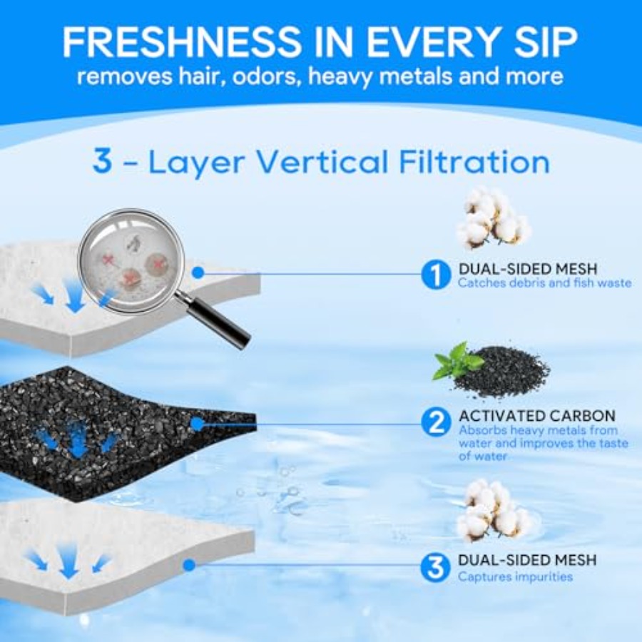 12-Pack Filter Cartridges Larg - Tetra Fish In Aquarium のレビューと価格