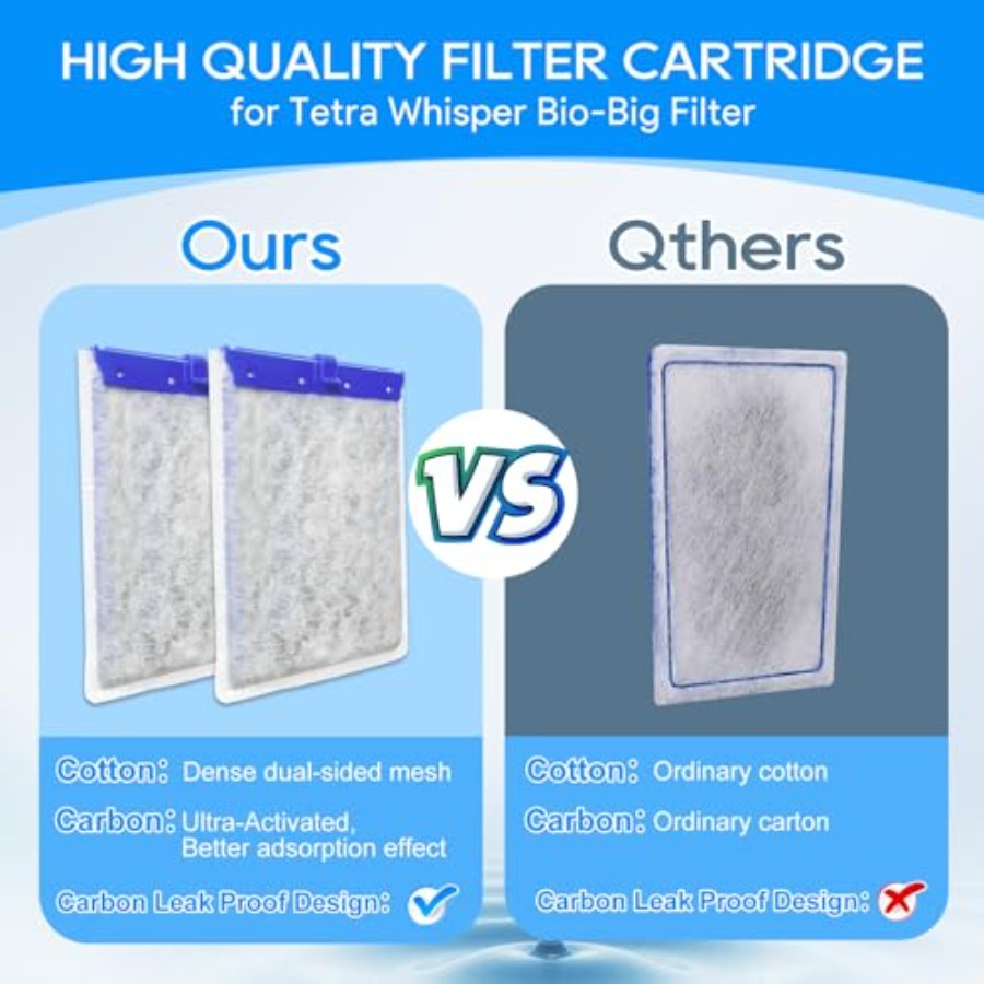 12-Pack Filter Cartridges Larg - Tetra Fish In Aquarium のレビューと価格